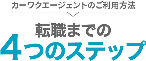 カーワクエージェントのご利用方法 転職までの 4つのステップ